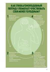 Смотреть следующий каталог Oriflame № ru 2026 года - Страница 5